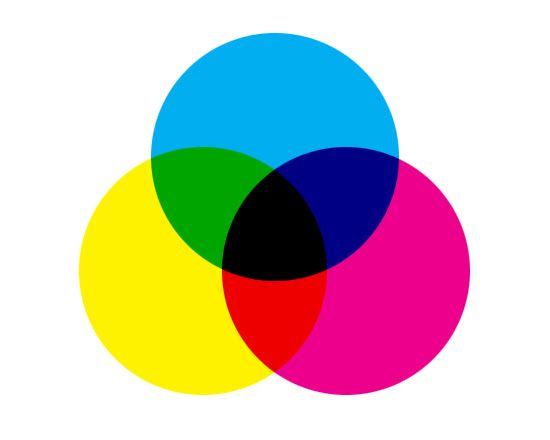 Four-Color Logo - CMYK Four Color Process Printing - Air Conway