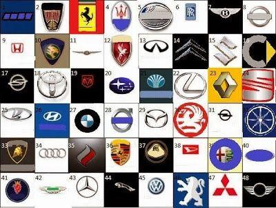 Foreign Luxury Car Logo - Foreign Luxury Car Emblems 58057