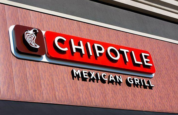 Chipotle Mexican Grill Logo - Why Chipotle's Hot Stock May Plunge Short Term
