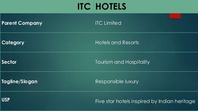 ITC Hotels Logo - Itc hotels