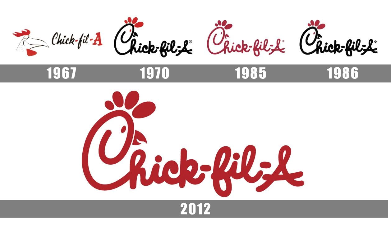 Chick-fil-A Logo - Chick-fil-A Logo, Chick-fil-A Symbol, Meaning, History and Evolution