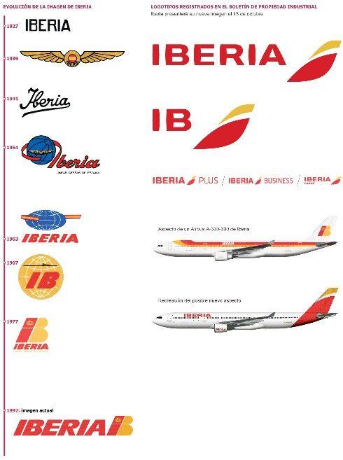 Iberia Logo - Iberia logo | Iberia | Pinterest