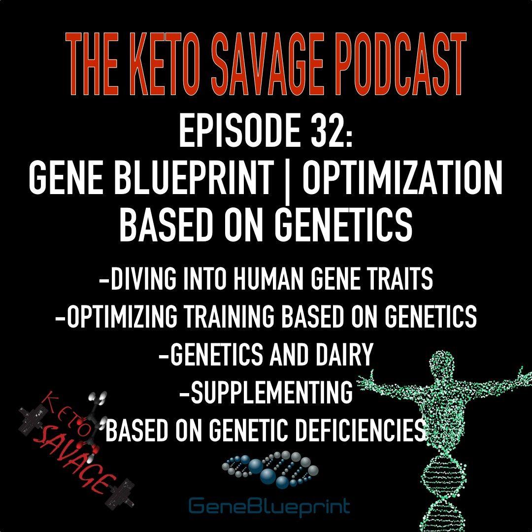 Team Savage Performance Logo - Gene Blueprint team on leveraging genetics to optimize performance