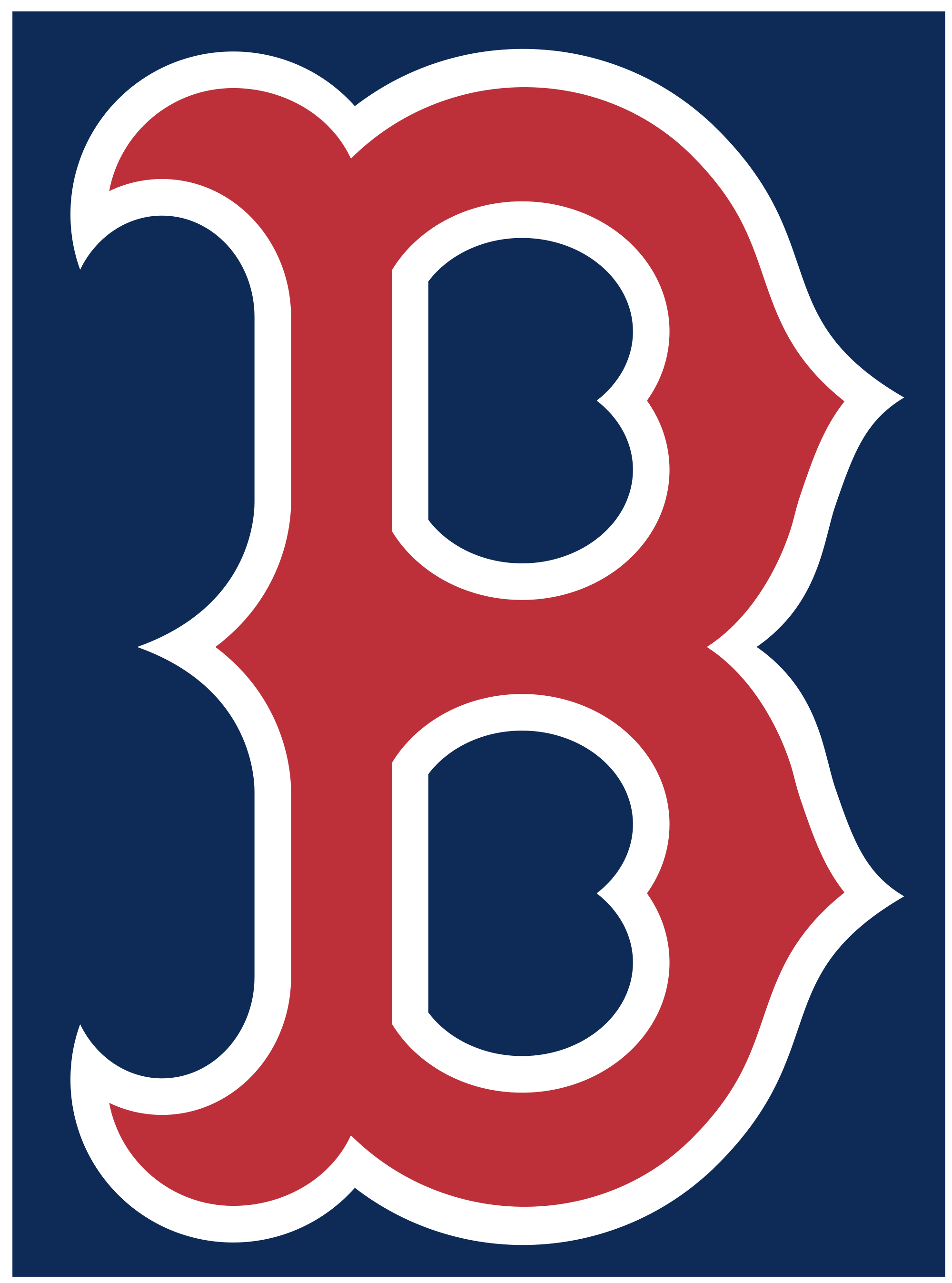 Red Sox B Logo - Boston Red Sox cap logo.svg