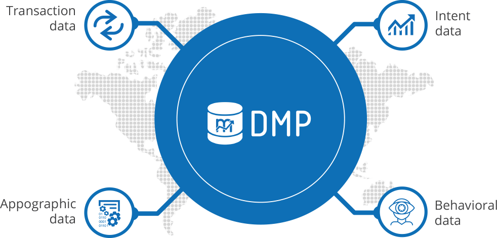 Blue Management Platform Logo - Data Management Platform For Marketers