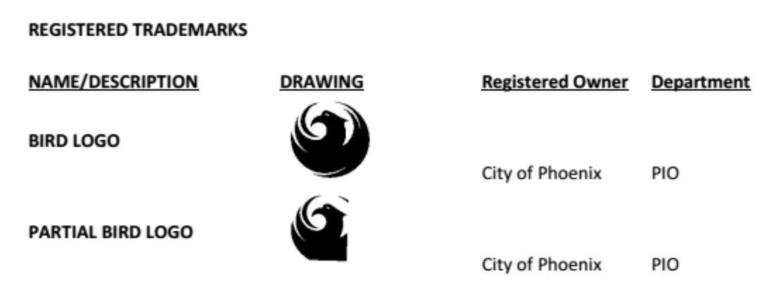 Phoenix City Bird Logo - Phoenix is hot and other unexpected trademarks owned