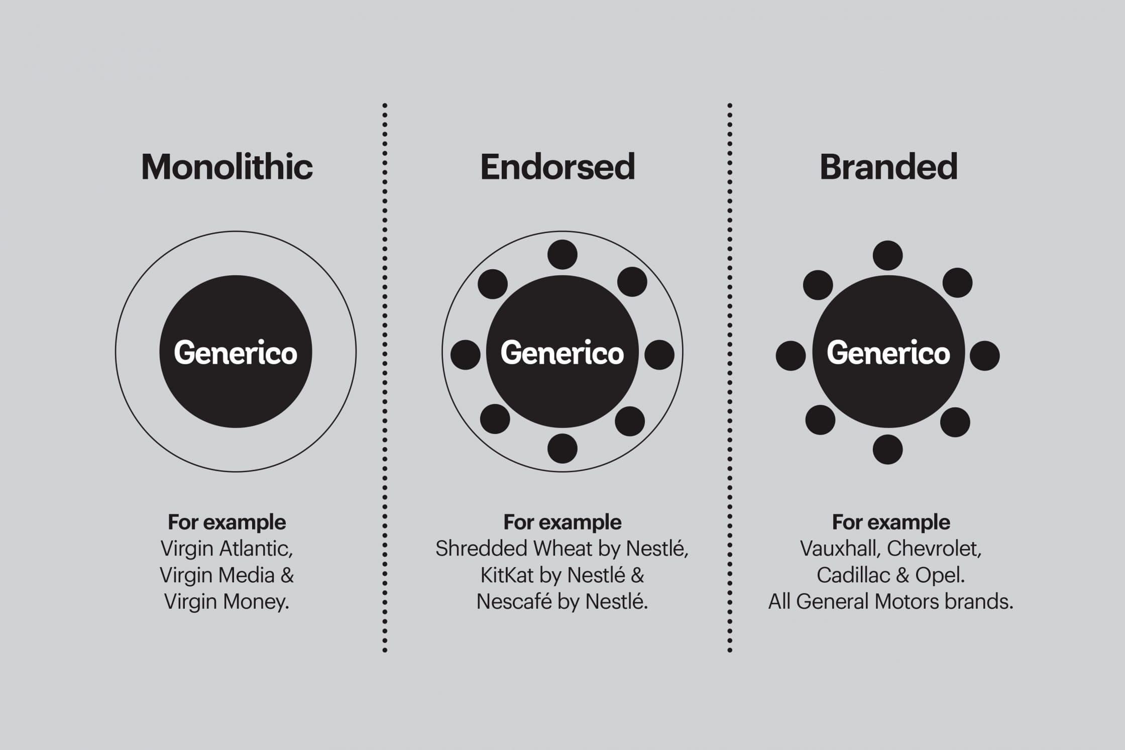 That's What's Large Two M Logo - How To Design A Logo: 12 Key Steps From A Logo Design Agency