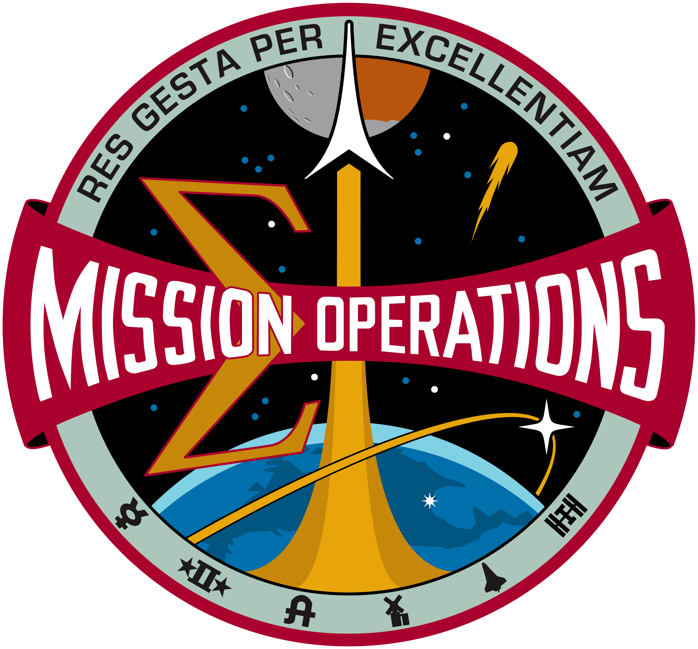 PNP Shield Logo - File:Mission Operations Directorate (MOD) emblem.png - Wikimedia Commons