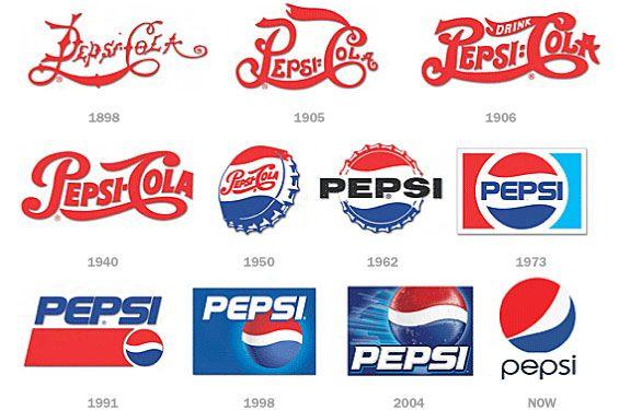 Drink Company Logo - Is Your Institution's Logo Overdue for an Overhaul?
