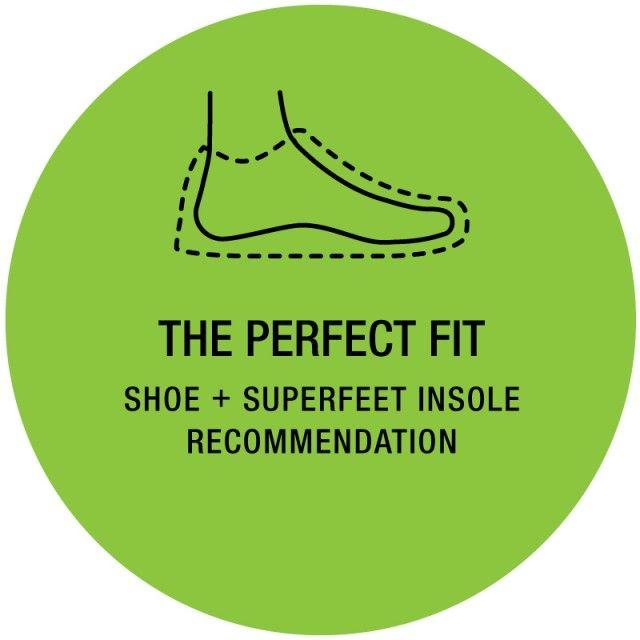 Superfeet Logo - FitStation - Technically You | Superfeet Insoles & Footwear