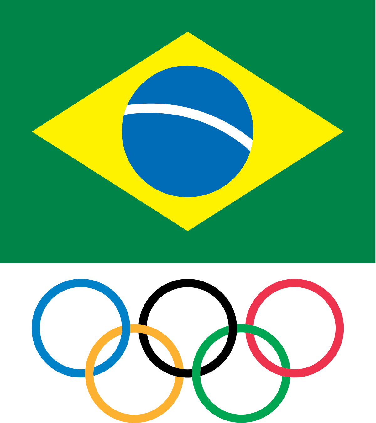 Brazil Logo - Brazilian Olympic Committee