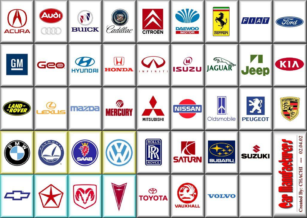 Common Car Logo - Learn the logos of the most common car brands, so you'll always knwo ...