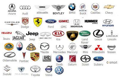 Common Car Logo - Logo Designs: Car Logos