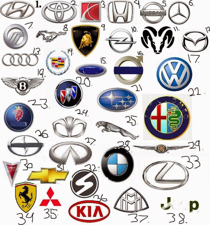 Common Car Logo - Auto Logos Images: Free Auto Logos