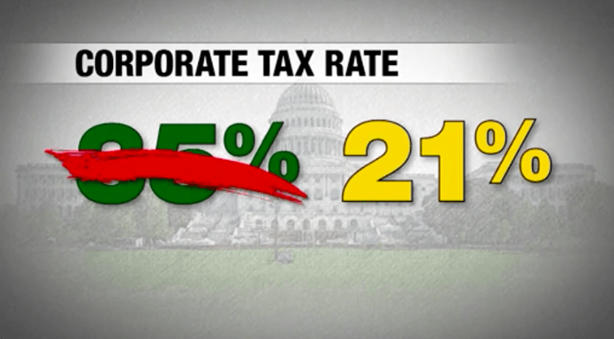 Utility Company Corporate Logo - Watchdog group: Utility companies should pass their tax cuts to