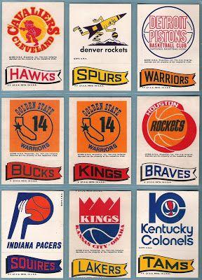 ABA Team Logo - The Fleer Sticker Project: 1973-74 Topps Basketball NBA & ABA Team ...