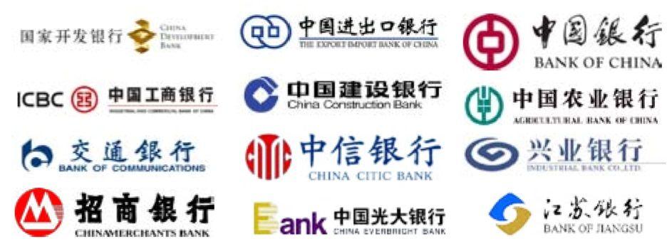 Chinese Bank Logo - Relationship with Chinese Banks, China Desk