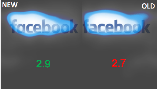 Old Facebook Logo - Were This Year's Most Controversial Logo Changes Effective ...