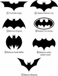 Batman Symbol Logo - Batman logo … | Tattoo | Batma…