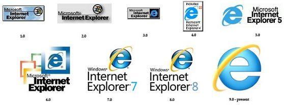 Internet Explorer 1 Logo - Keeping Up To Date: Technology Logo Evolution