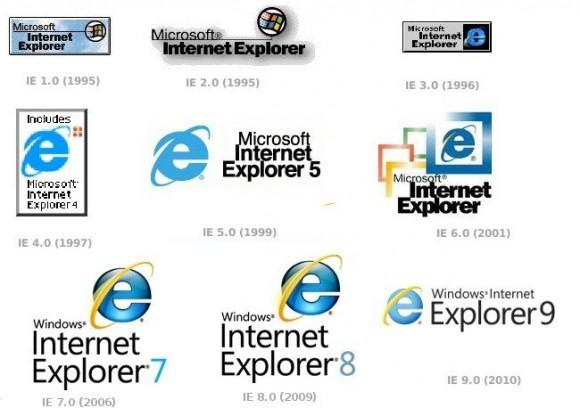 Internet Explorer 1 Logo - A evolução do logotipo do Internet Explorer