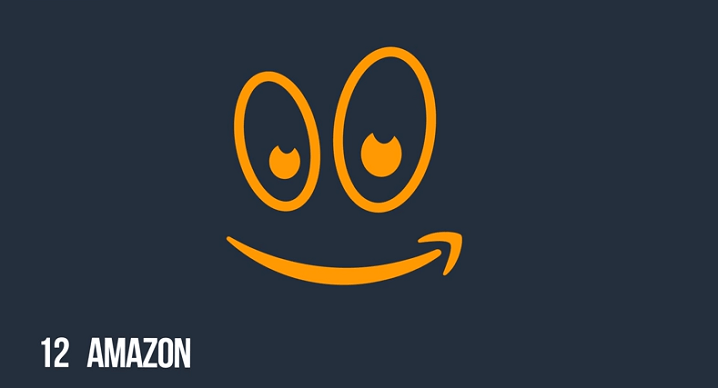 Meaning Behind Amazon Logo - 16 Famous Logos with a Hidden Meaning That We Never Even Noticed