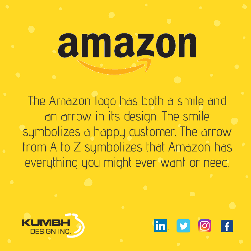 Meaning Behind Amazon Logo - amazonlogo