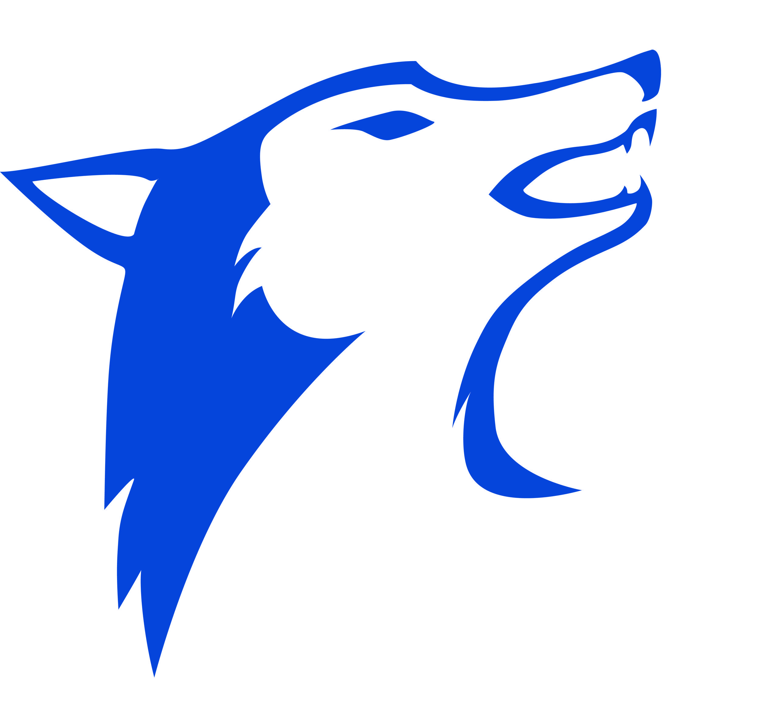College Wolf Logo - College Wolf Logos free image