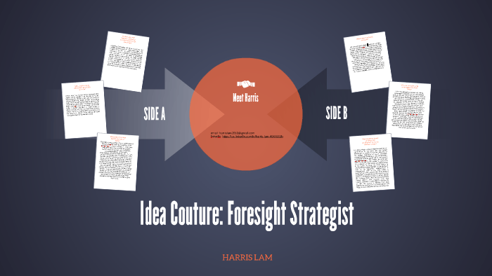 Idea Couture Logo - Idea Couture Foresight Strategist by Harris Lam on Prezi