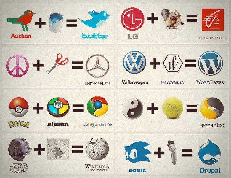 Well Known Logo - Interesting way of perceiving these well-known logos | Design ...