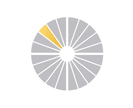 Growth Wheel Logo - Growth Wheel Logo – Business Advisory Centre Durham