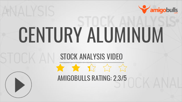 Alumnium Century Logo - Century Aluminum stock analysis, NASDAQ:CENX valuation