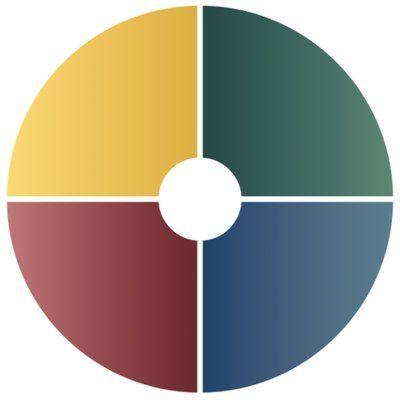 Growth Wheel Logo - GrowthWheel (@GrowthWheel) | Twitter