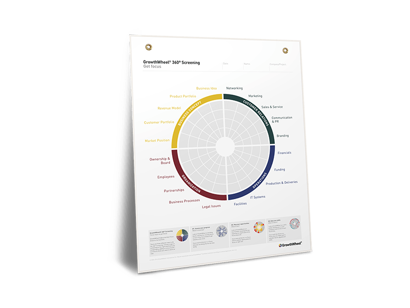 Growth Wheel Logo - GrowthWheel Flip Chart — GrowthWheel