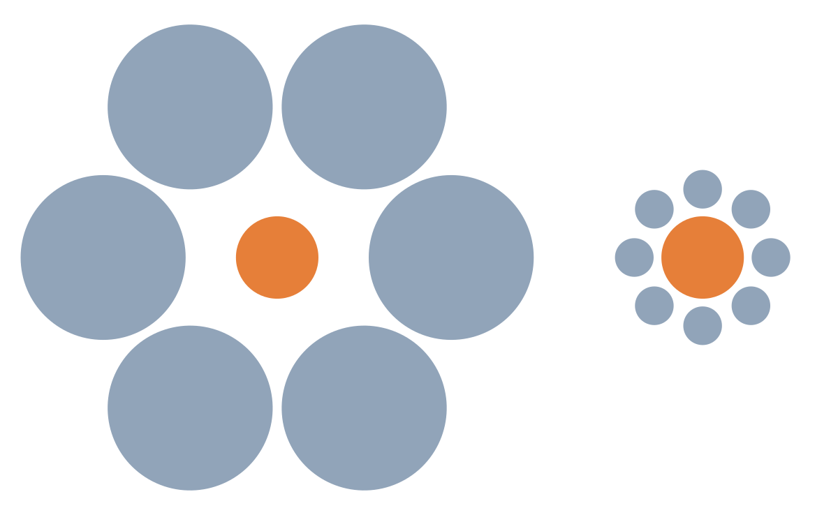 Blue Orange Circle Logo - Ebbinghaus illusion