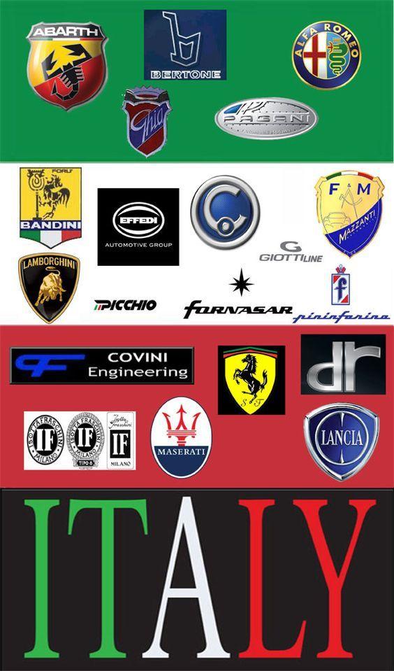 Italian Luxury Sports Car Logo - Italian Sports Car Brands Logos & Vector Design