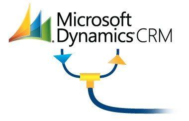Dynamics CRM 2015 Logo - eCommerce Site Integrated to Ms Dyn CRM | k-eCommerce Blog