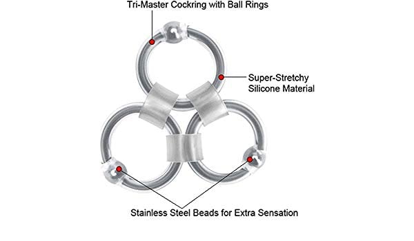 Trimaster Logo - Amazon.com: Rascal Toys Tri Master Silicone Cock Ring with Ball ...