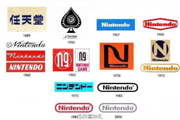 Old Nintendo Logo - Daniel Ahmad of the Nintendo logo since 1889