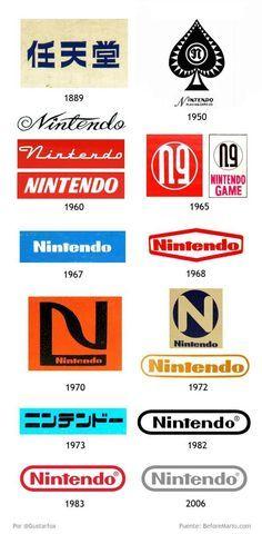 Old Nintendo Logo - 829 Best Video Games images | Videogames, Games, Video Games