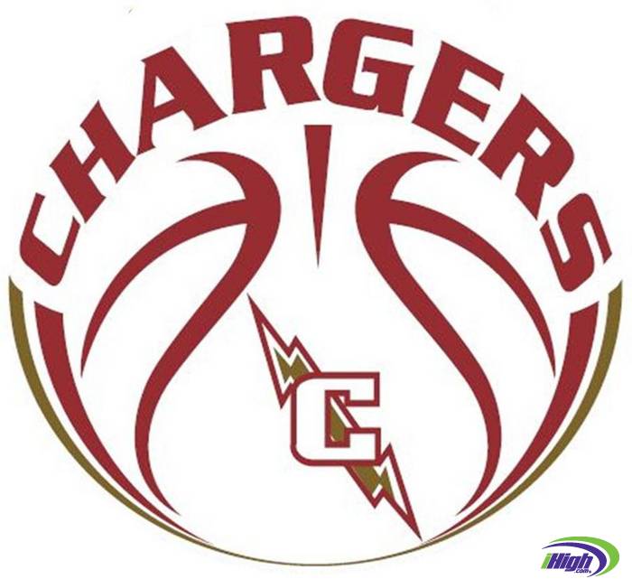 Cool High School Logo - Basketball Logos