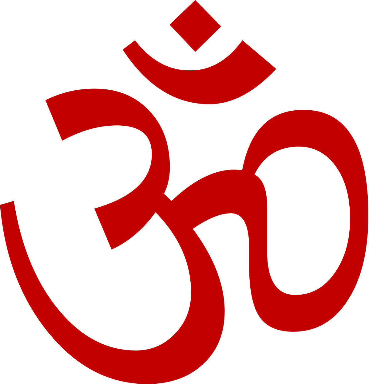 Hindu Religion Logo - List of converts to Hinduism