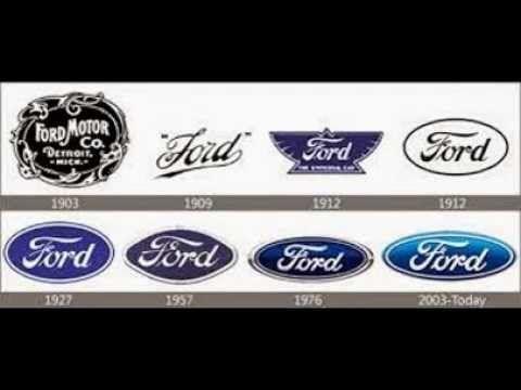All Car Company Logo - The Evolution Of Car Company Logos - YouTube