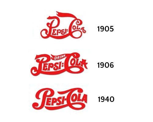 First Pepsi Logo - Pepsi Logo Revolution, You Have to See the First One