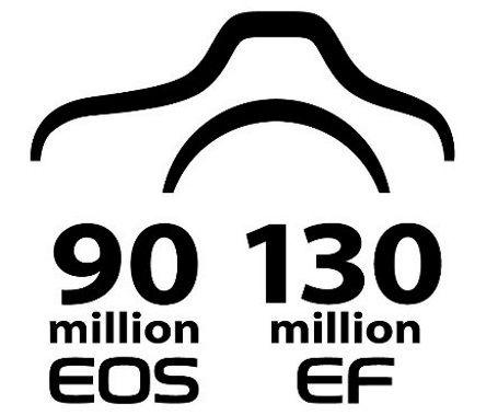 Canon EOS Logo - Canon celebrates significant milestone with production of 90 million ...