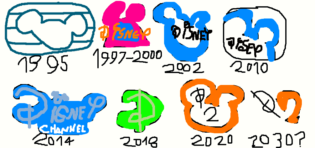 Draw Disney Channel Logo - Disney Channel Logo History by eliscristiane2012 on DeviantArt