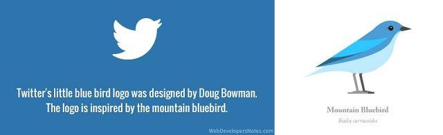Blue Bird Corporate Logo - Mass Media Mind Control - Manson, Saturn and Bluebird