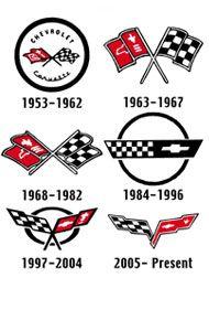 Corvette Old Logo - OpEd Corvette Mid Z1 or Trad C7? - Page 3