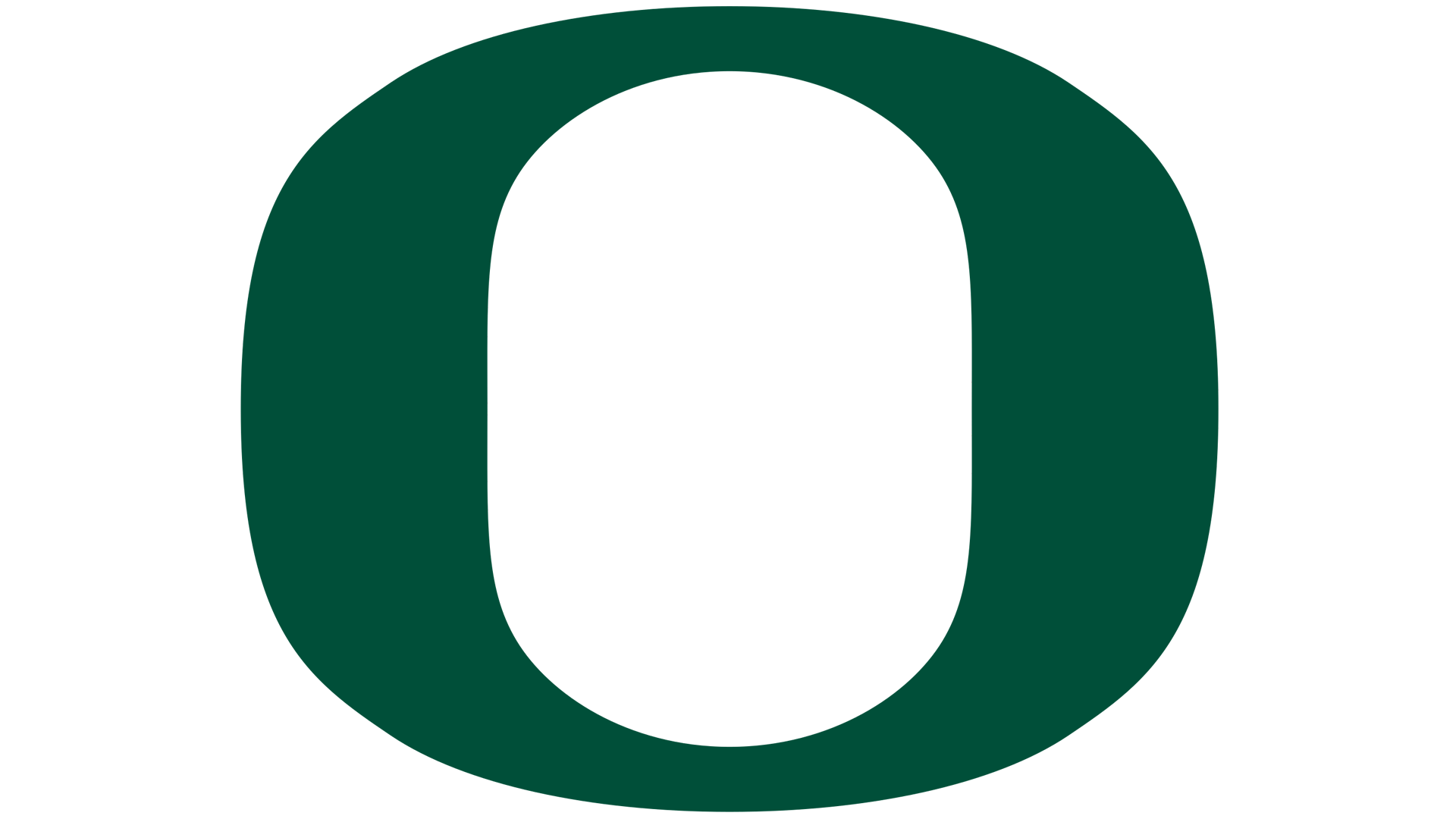 Green O Logo - Oregon Ducks Logo, Oregon Ducks Symbol, Meaning, History and Evolution