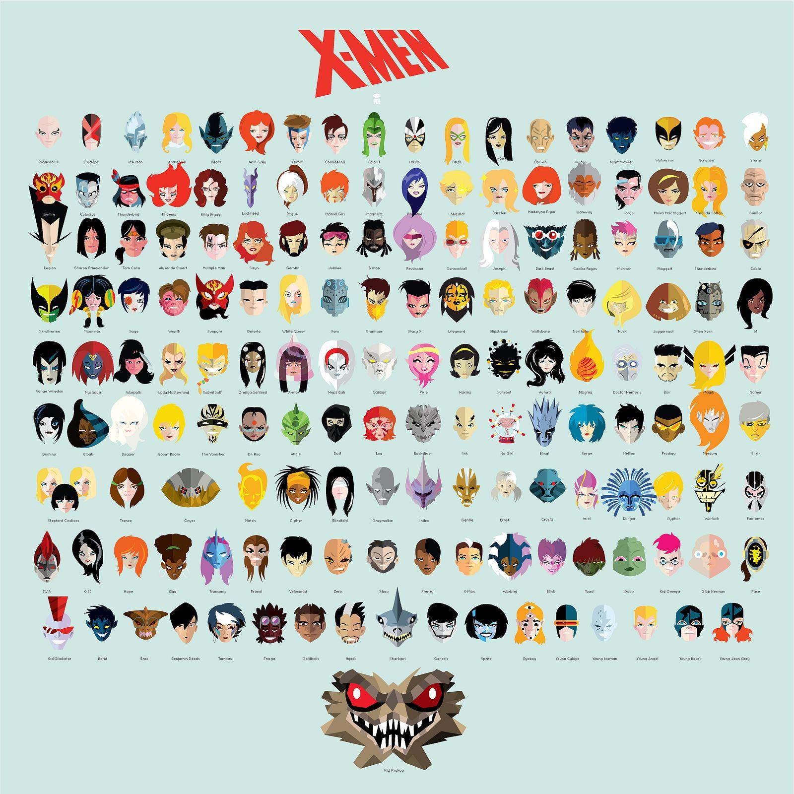 All the X-Men Superhero Logo - Stylized Illustration Featuring The Faces Of X Men Superheroes